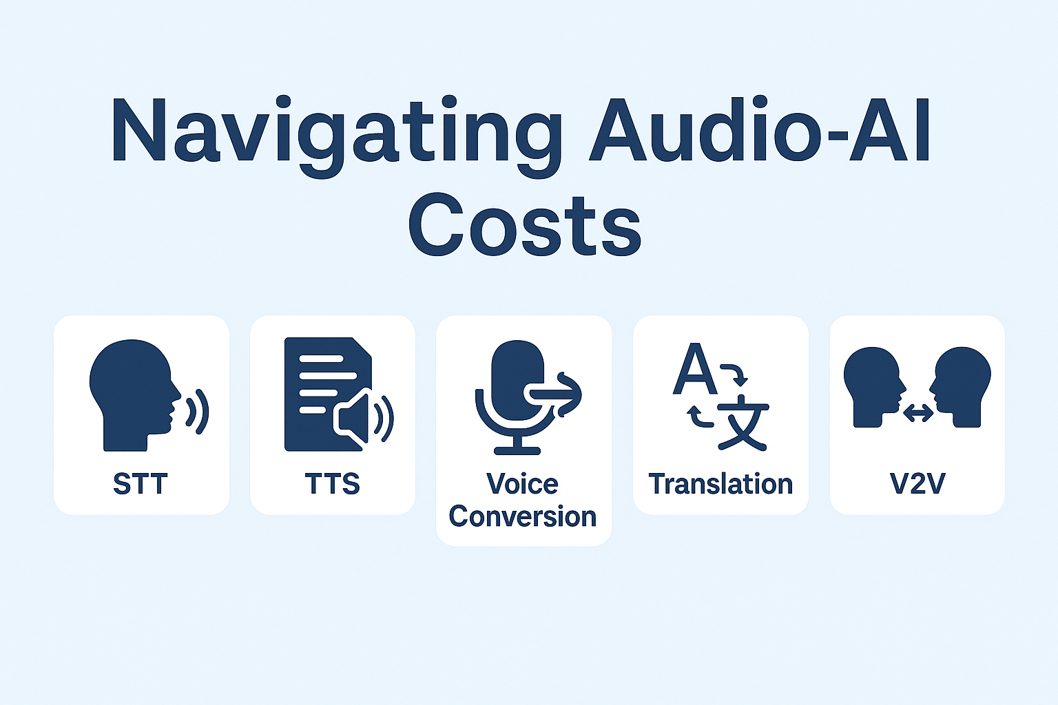 The Audio AI Market: Comparing the Top Audio AI Services